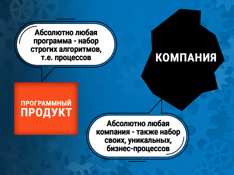 Автоматизация бизнес-процессов (как избежать типичных ошибок)