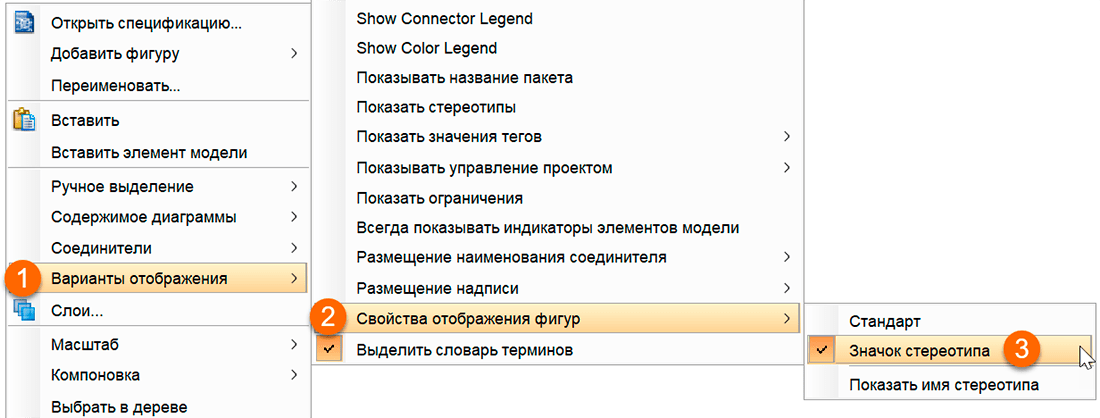 Visual Paradigm стереотипы 7