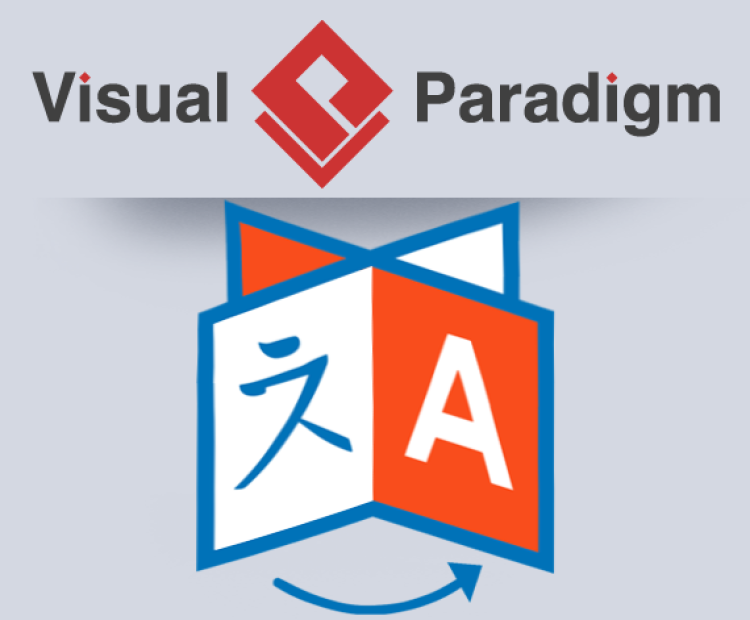 Интерфейс Visual Paradigm на русском: подключение перевода